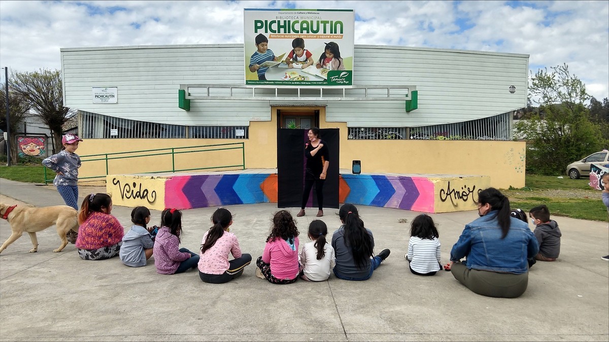 actividadguidoaytel1
