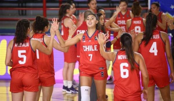FIBA